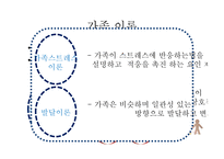 아동간호에 영향을 미치는 가족과 부모의 역할-4