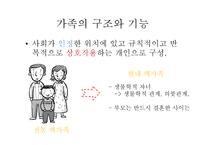 아동간호에 영향을 미치는 가족과 부모의 역할-5