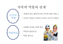 아동간호에 영향을 미치는 가족과 부모의 역할-7