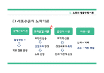 간호학 노화이론 생물학적 이론 심리적 이론 사회문화적 이론-5
