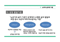 간호학 노화이론 생물학적 이론 심리적 이론 사회문화적 이론-10