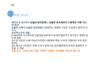 간호학 당뇨병 태생리-6