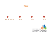 간호학 노인장기요양보험제도-2