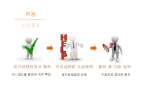 간호학 노인장기요양보험제도-10