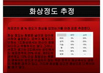 응급처치 화상 레포트-6