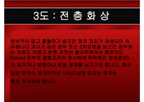 응급처치 화상 레포트-10