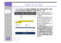 인공임신중절 찬성-4