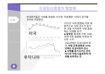 인공임신중절 찬성-6