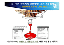 보완대체의료와 간호-8