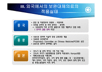 보완대체의료와 간호-20