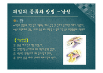 피임과 성병 예방-3