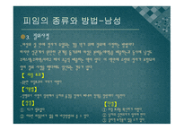 피임과 성병 예방-6