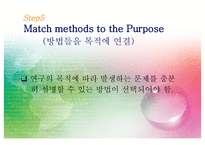 간호정보 Human computer Interaction in health Care Organization-11