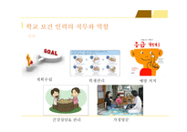 간호학 학교보건인력의 직무와 역할-4