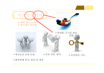 간호학 학교보건인력의 직무와 역할-5