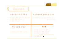 간호학 학교보건인력의 직무와 역할-6