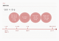 간호학 자간증 eclampsia-5