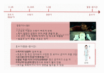 간호학 자간증 eclampsia-6