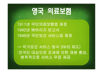 미국 영국 한국의 의료보험-3