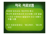 미국 영국 한국의 의료보험-6