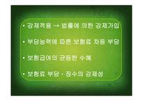 미국 영국 한국의 의료보험-10