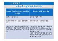 간호학 고빌리루빈 혈증-11