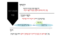 지역사회 간호사의 역할-9