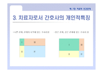 정신건강 간호학 치료적 인간관계-9