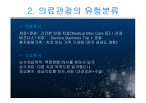 의료관광 보고서-4