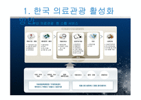 의료관광 보고서-17