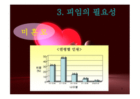 아름다운 우리의 피임-8