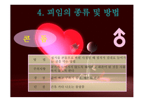 아름다운 우리의 피임-10