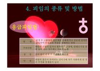 아름다운 우리의 피임-17