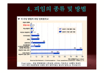 아름다운 우리의 피임-18