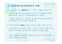 국민건강보험 의료보험제도-4
