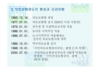 국민건강보험 의료보험제도-5