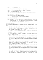 의료보장 건강보험의 현황 및 문제점-2