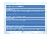의료사회사업 레포트-15