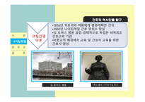 간호사의 역사인물탐구-8