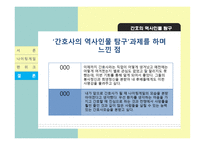 간호사의 역사인물탐구-14