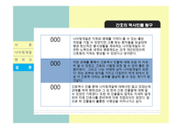간호사의 역사인물탐구-15