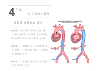 간호학 심근경색-13