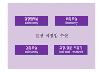 간호학 결장직장암 치료와 간호-4