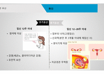 간호학 자연유산-3
