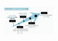 간호학 만성질환관리 및 재활간호-3