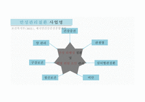 간호학 만성질환관리 및 재활간호-4