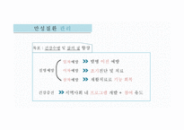 간호학 만성질환관리 및 재활간호-5
