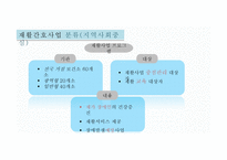간호학 만성질환관리 및 재활간호-12