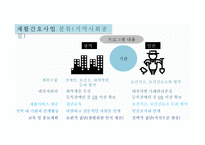 간호학 만성질환관리 및 재활간호-13