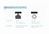 간호학 만성질환관리 및 재활간호-14